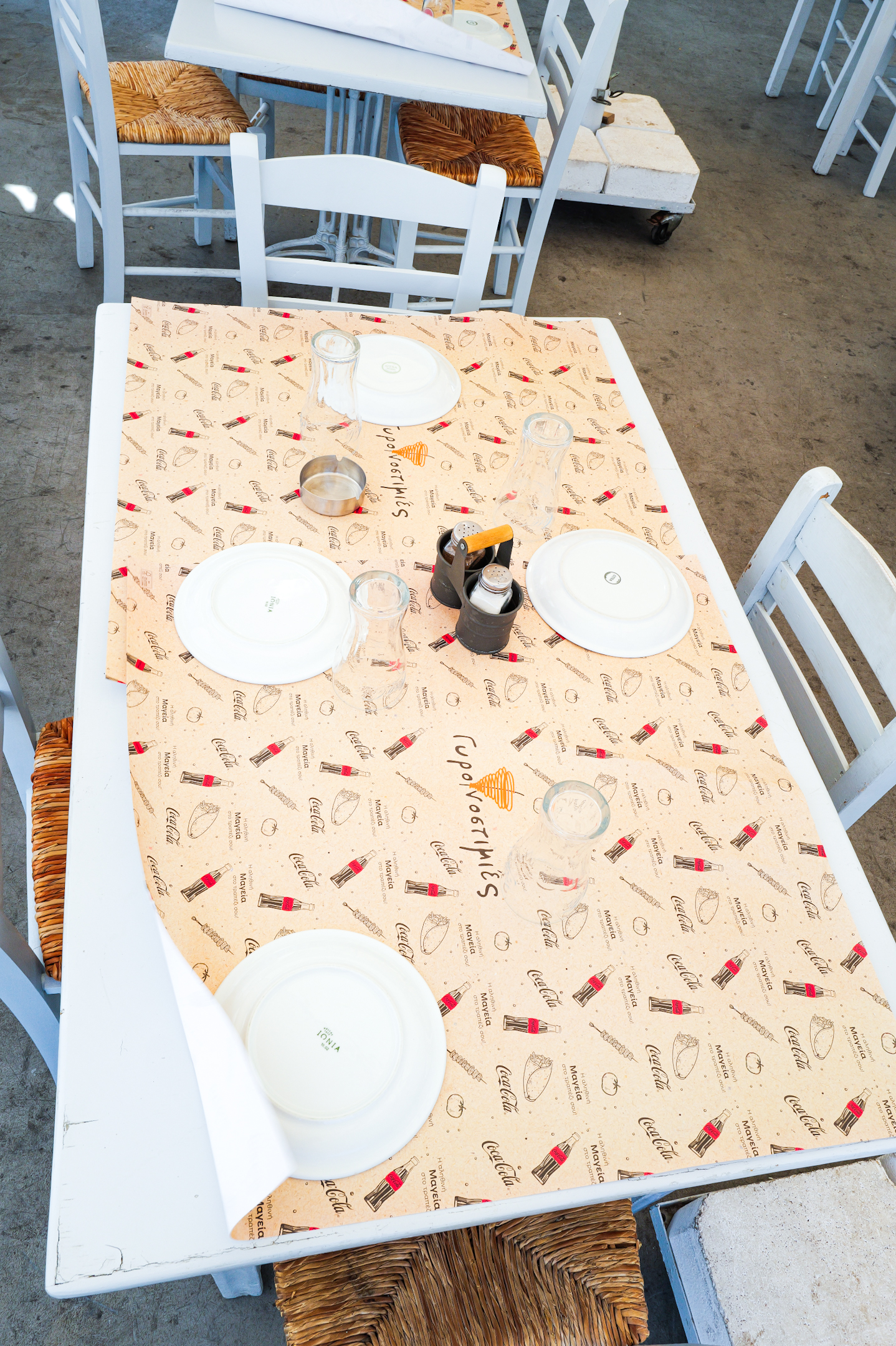 Gyrosostimes.table